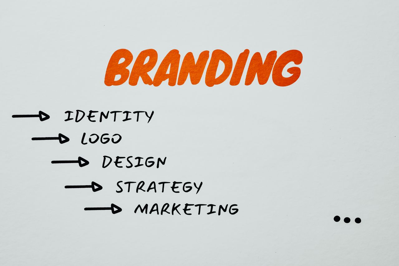 How to Choose a Branding Agency Kuwait